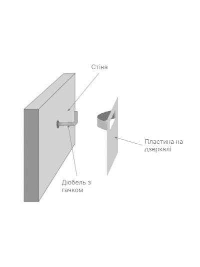 Прихований настінне кріплення для дзеркала  - 1 2
