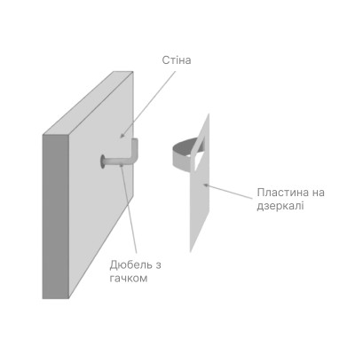 Прихований настінне кріплення для дзеркала  - 2