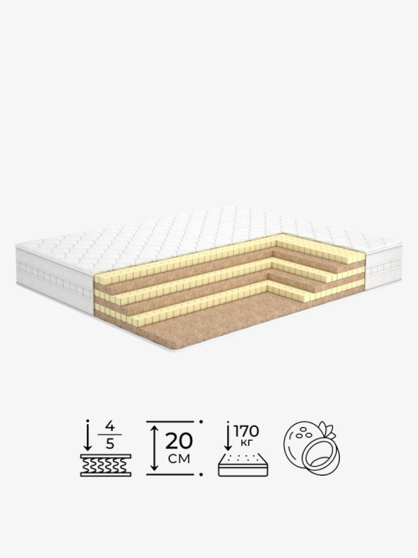 Беспружинный матрас Caochu Twin/Каучу Твин Matroluxe (Матролюкс) - 1