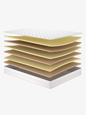 Беспружинный матрас Caochu Twin/Каучу Твин Matroluxe (Матролюкс) - 2