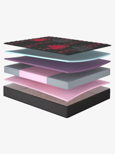 Безпружинний матрац Romance/Романс Matroluxe - 1 2