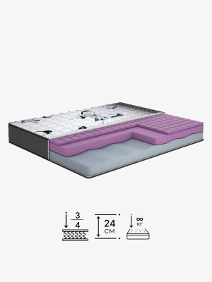 Беспружинный матрас Delight/Делайт Matroluxe - 1