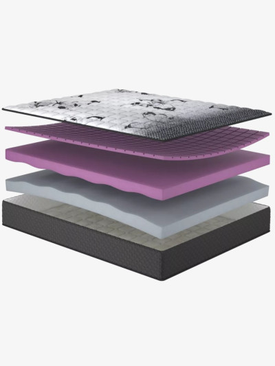 Беспружинный матрас Delight/Делайт Matroluxe - 1 2