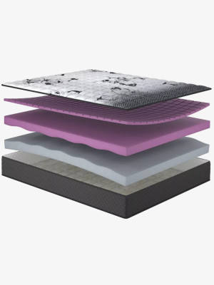 Безпружинний матрац Delight/Делайт Matroluxe - 2