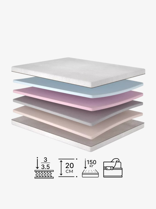 copy of Безпружинний матрац Meditation/Медитація Matroluxe - 1