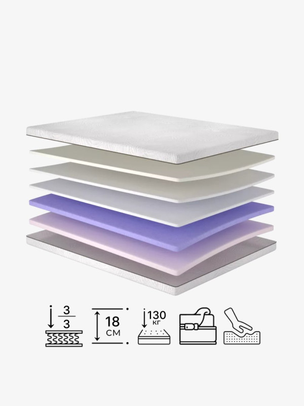 Безпружинний матрац Therapy/Терапія Matroluxe - 1