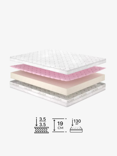 Безпружинний матрац Амбре/Ambre Matroluxe - 2 2