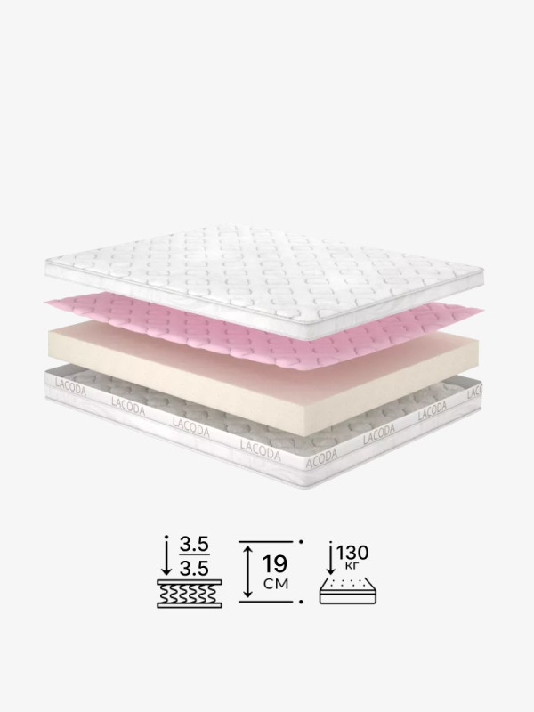 Беспружинный матрас Амбре/Ambre Matroluxe - 1