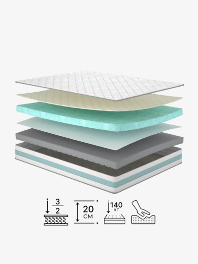 Безпружинний матрац Like/Лайк Matroluxe - 2 2