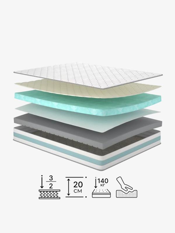 Беспружинный матрас Like/Лайк Matroluxe - 1