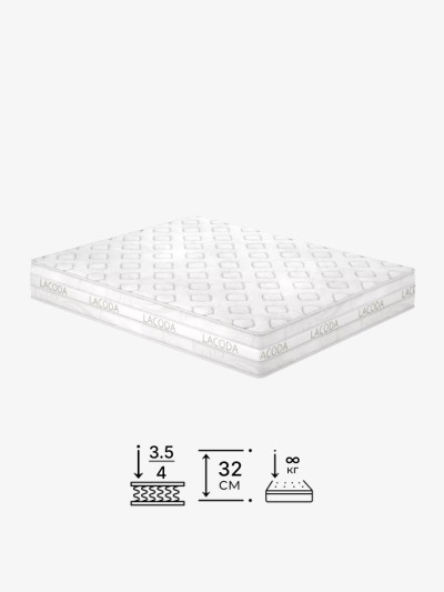 Пружинный матрас Мохо/Moho Matroluxe - 1 2