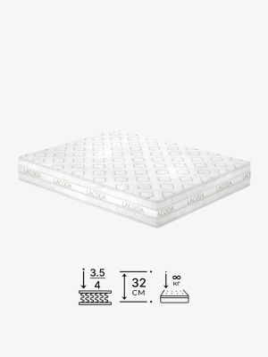 Пружинний матрац Мохо/Moho Matroluxe - 2
