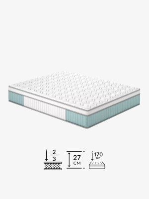 Пружинний матрац Stories/Сторіс Matroluxe - 2