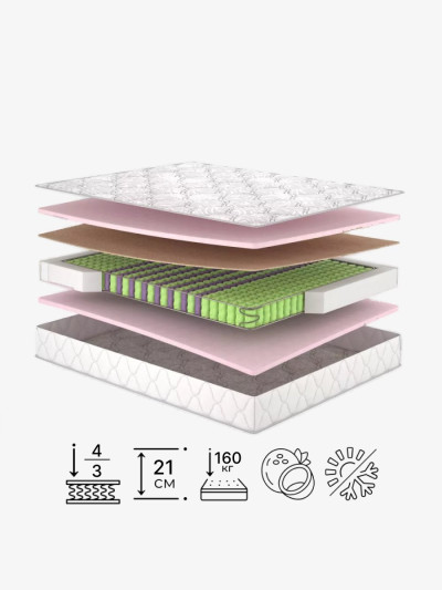 Пружинний матрац Monika/Моника Matroluxe - 1 2