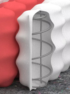 Пружинний матрац Monika/Моника Matroluxe - 3