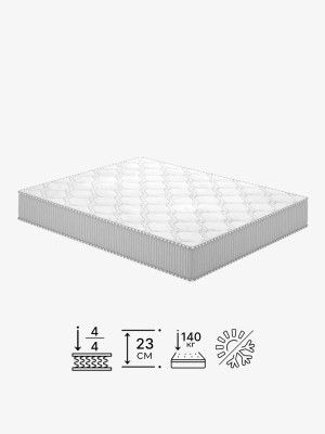 Пружинный матрас Melon/Мелон Matroluxe - 1