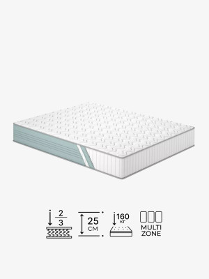 Пружинний матрац Trends/Трендс Matroluxe - 2