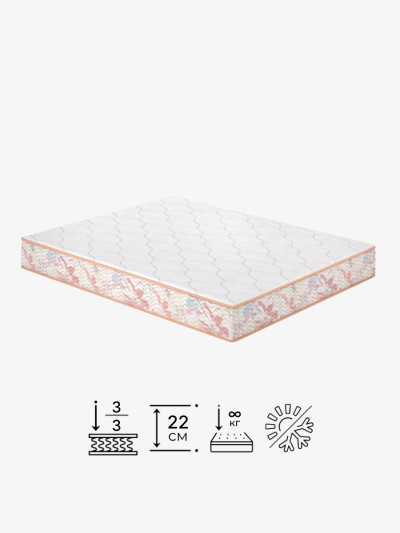 Пружинный матрас Camelia/Камелия Matroluxe - 1 2