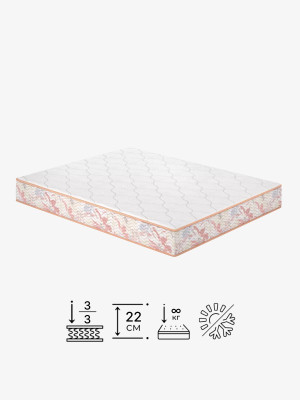 Пружинный матрас Camelia/Камелия Matroluxe - 2