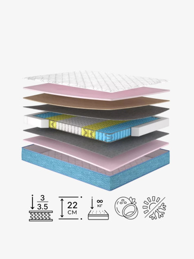 Пружинний матрац Azalia/Азалия Matroluxe - 1 2