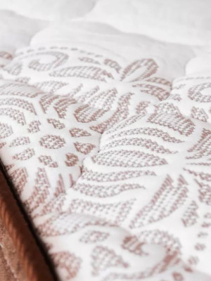 Пружинный матрас Рафф/Raff Matroluxe - 5