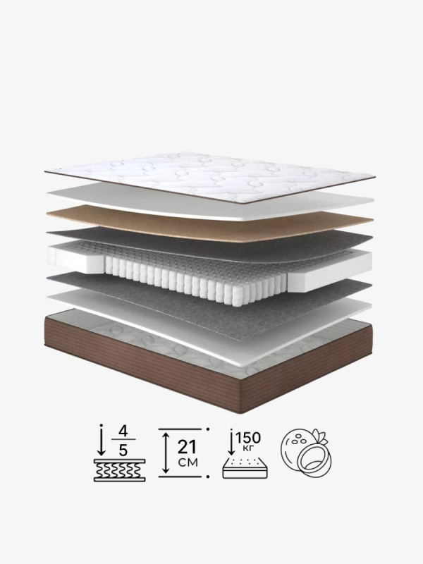 Пружинный матрас Grog / Грог Matroluxe - 1