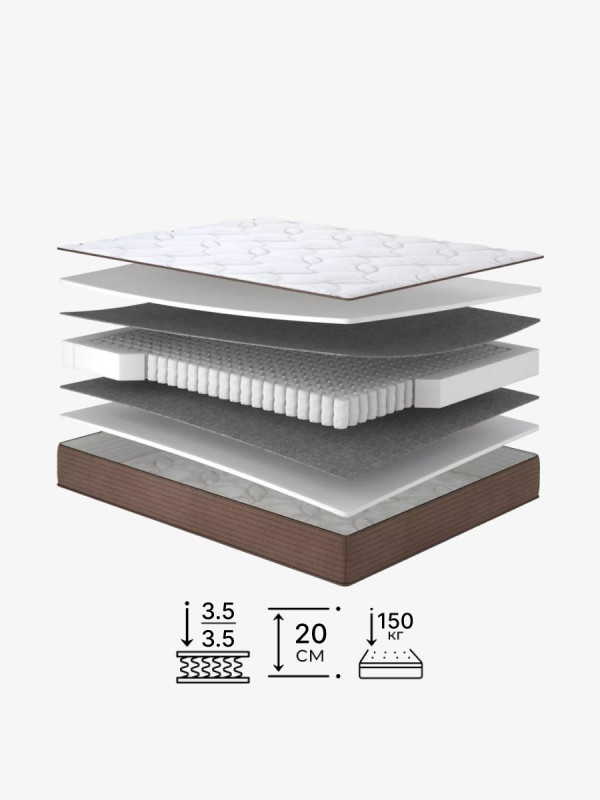 Пружинний матрац Bumble/Бамбл Matroluxe - 1