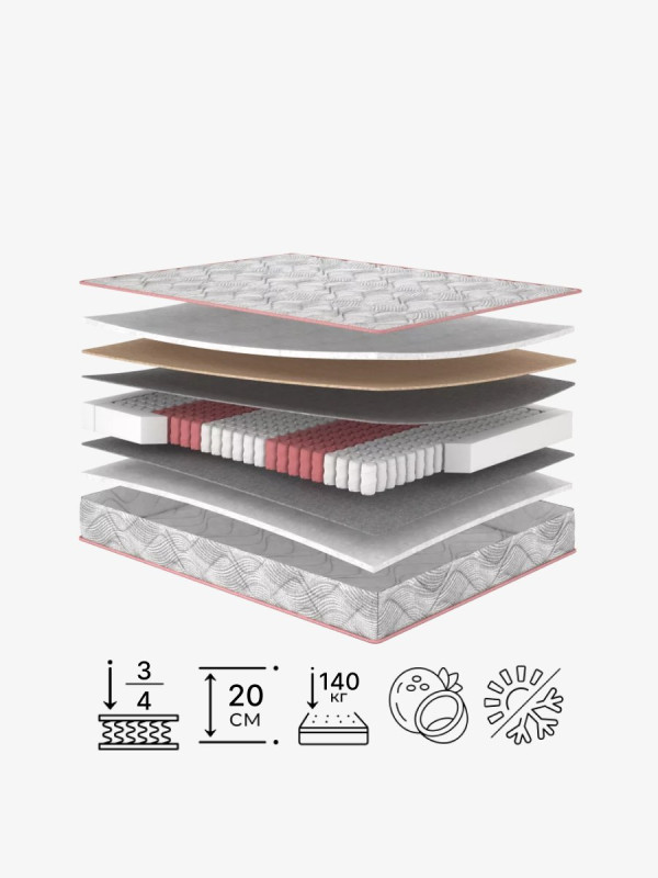 Пружинный матрас Four Red Rubin/Рубин Matroluxe - 1