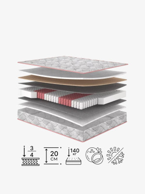 Пружинный матрас Four Red Rubin/Рубин Matroluxe - 1