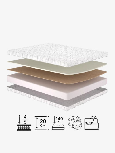 Беспружинный матрас Arlon/Арлон Matroluxe - 1