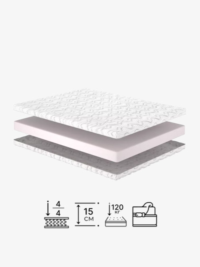 Беспружинный матрас Turne/Турне Matroluxe - 1