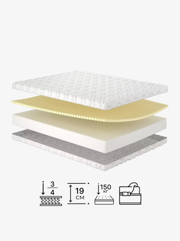 Безпружинний матрац Leeds Latex/Лидс Латекс Matroluxe - 1