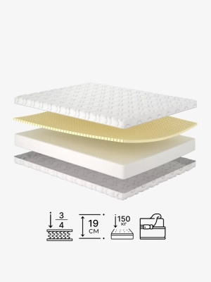 Безпружинний матрац Leeds Latex/Лидс Латекс Matroluxe - 1