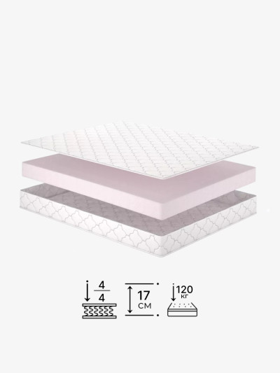 Безпружинний матрац Leeds Rondo/Рондо Matroluxe - 2 2