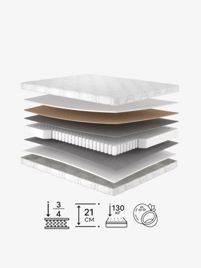 Безпружинний матрац Sofia new/София нью Matroluxe - 2 2