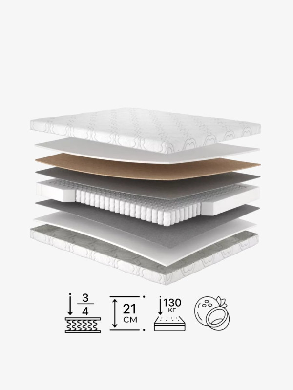 Безпружинний матрац Sofia new/София нью Matroluxe - 1