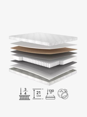 copy of Беспружинный матрас Sofia new/София нью Matroluxe - 1