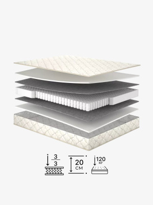 Пружинный матрас Boom/Бум-3 Matroluxe - 2
