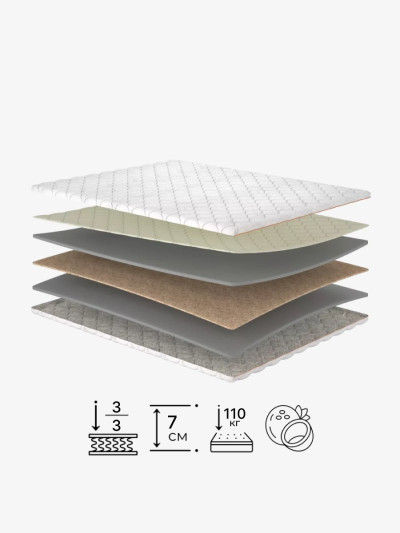 Безпружинний матрац Traffic/Трафик Matroluxe - 1 2