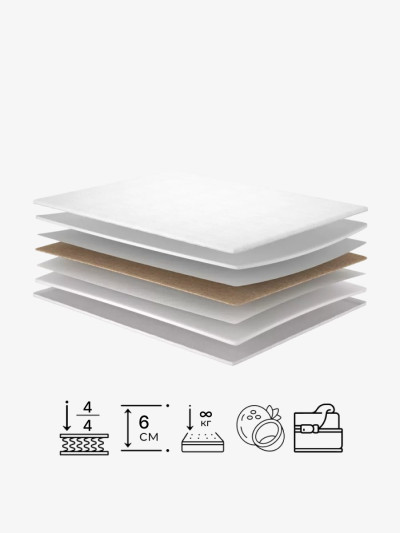 Матрас топпер Extra Kokos/Экстра Кокос Matroluxe - 1 2