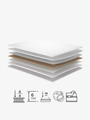 Матрас топпер Extra Kokos/Экстра Кокос Matroluxe - 2