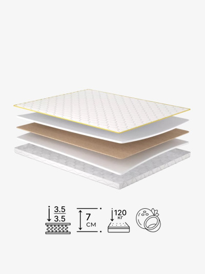 Матрас топпер Aura Kokos/Аура Кокос Matroluxe - 1 2