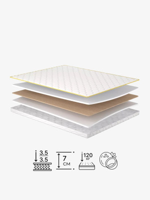 Матрац топпер Aura Kokos/Аура Кокос Matroluxe - 2