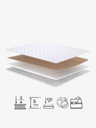 Матрас топпер Futon cocos/Футон кокос 1 Matroluxe - 1 2