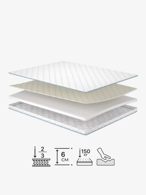 Матрас топпер Вырий/Vyriy Matroluxe - 2