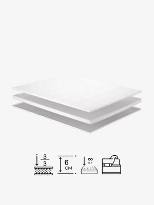 Матрац топпер Air Standart/Ейр Стандарт Matroluxe - 2