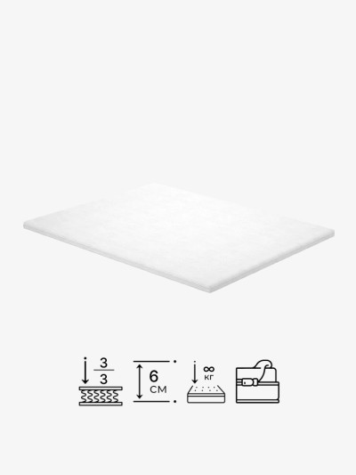 Матрац топпер Air Standart/Ейр Стандарт Matroluxe - 1