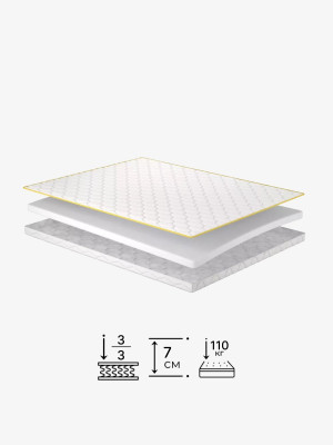 Матрац топпер Aura/Аура Matroluxe - 2
