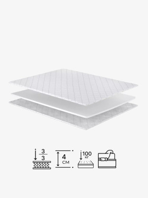 Матрац топпер Futon/Футон 1 Matroluxe - 2