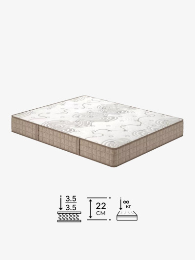 Ортопедичний матрац ESSENCE Коре/Сore Matroluxe - 2